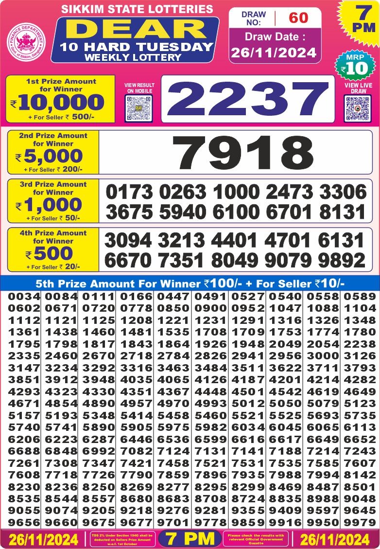 Lottery Result Today November 26, 2024