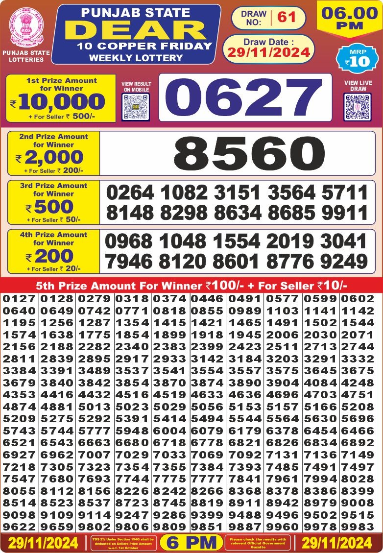 Lottery Result Today November 29, 2024