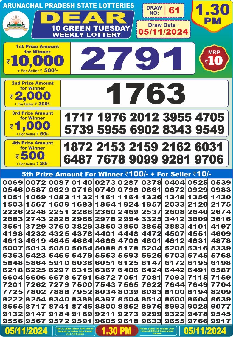 Lottery Result Today November 5, 2024