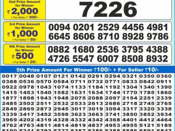 Lottery Result Today November 15, 2024