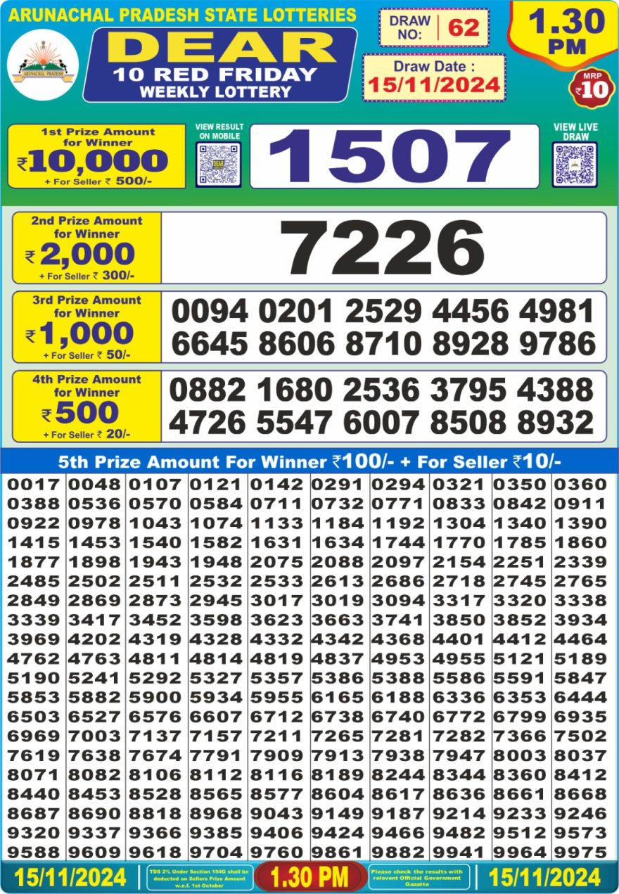 Lottery Result Today November 15, 2024