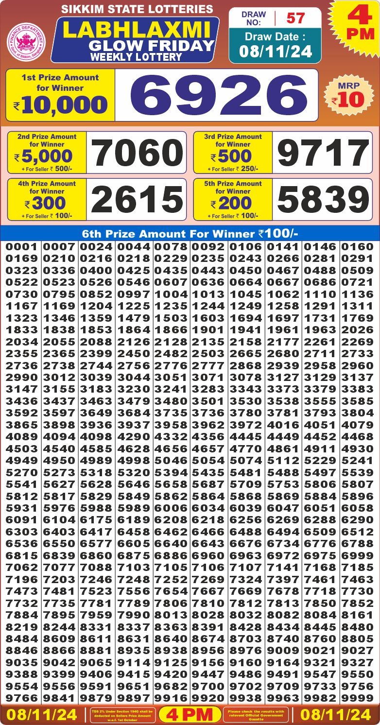 Lottery Result Today November 8, 2024