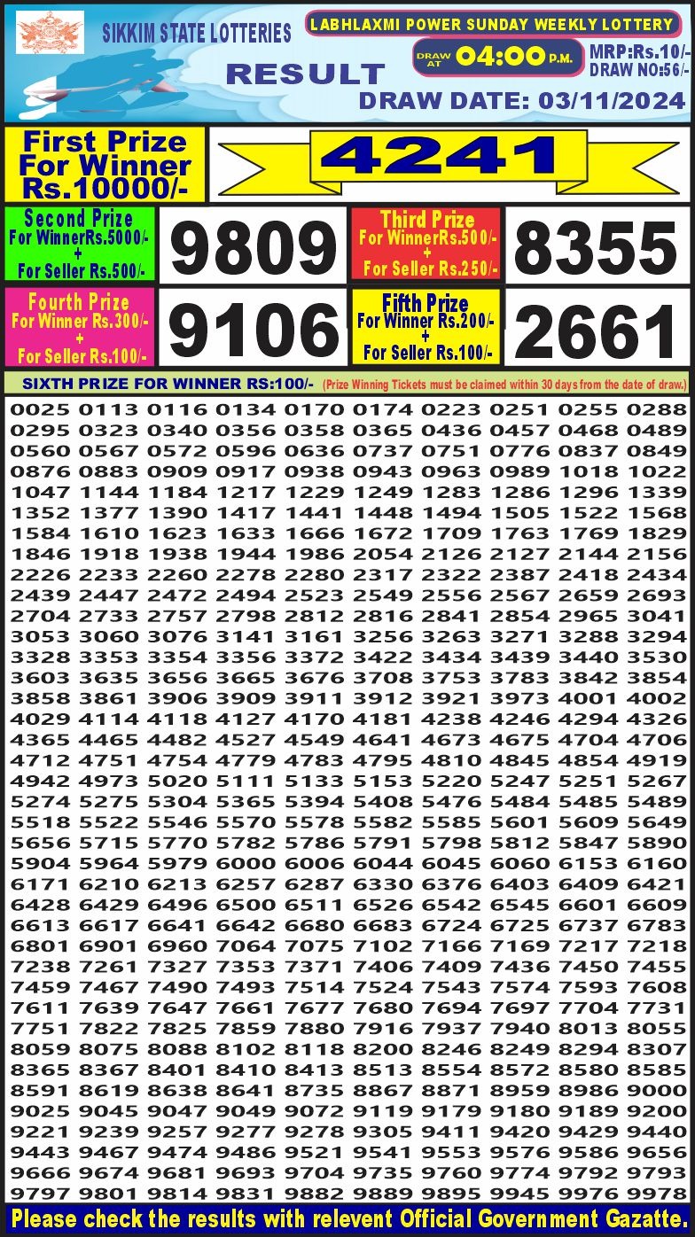 Lottery Result Today November 3, 2024