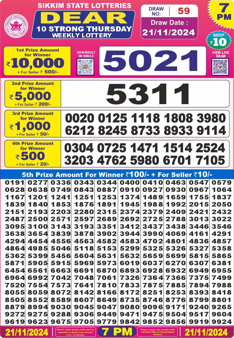 Lottery Result Today November 21, 2024