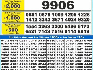 Lottery Result Today November 6, 2024