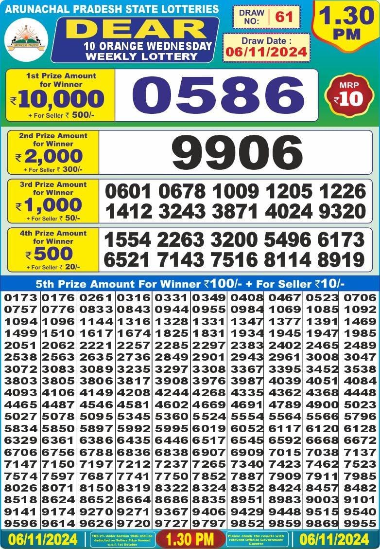 Lottery Result Today November 6, 2024