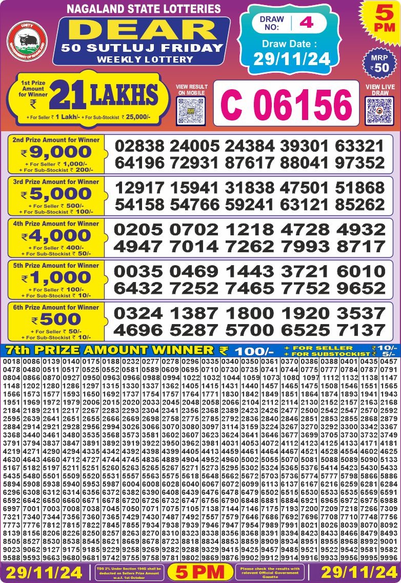 Lottery Result Today November 29, 2024