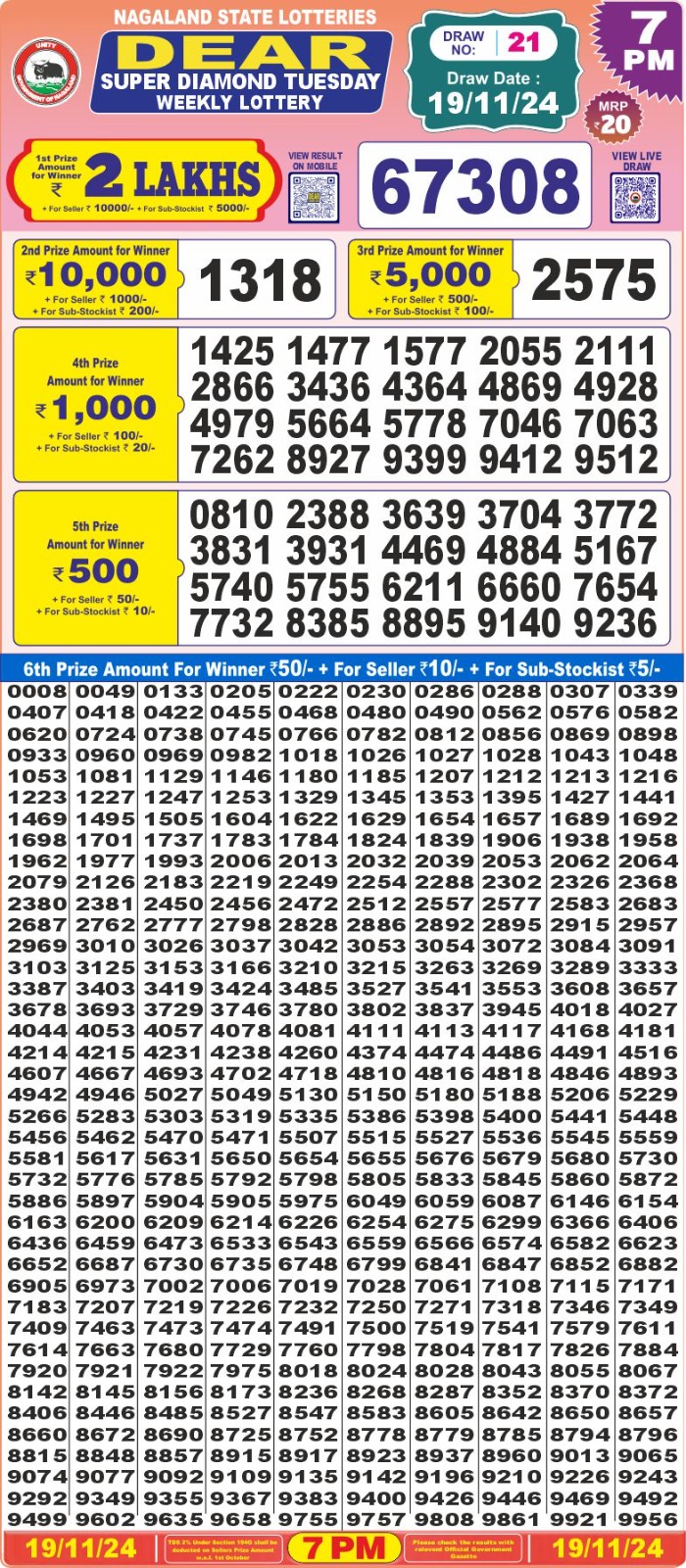 Lottery Result Today November 20, 2024