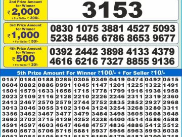 Lottery Result Today November 27, 2024