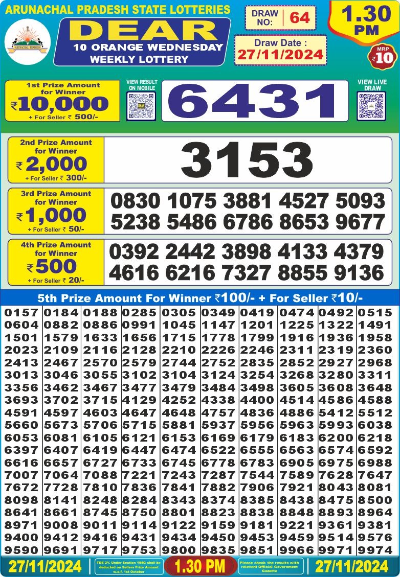 Lottery Result Today November 27, 2024