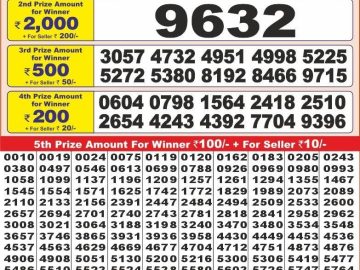 Lottery Result Today November 4, 2024