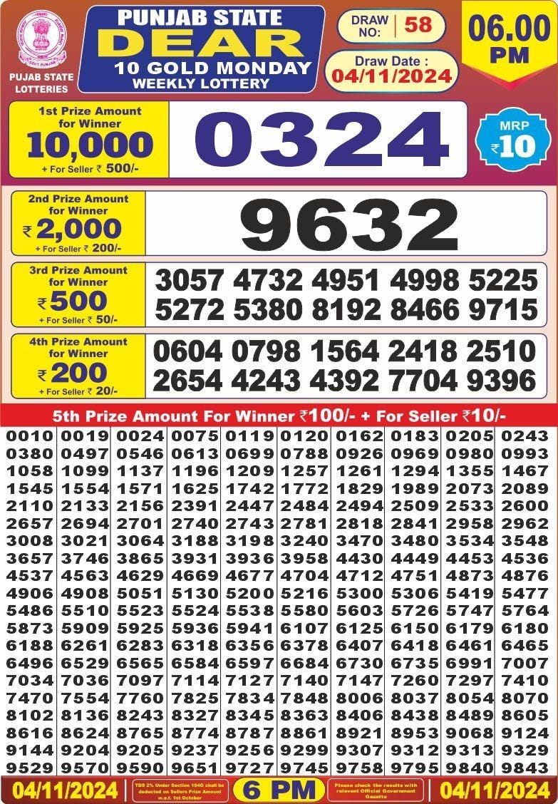 Lottery Result Today November 4, 2024