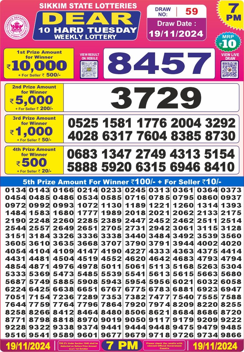 Lottery Result Today November 19, 2024