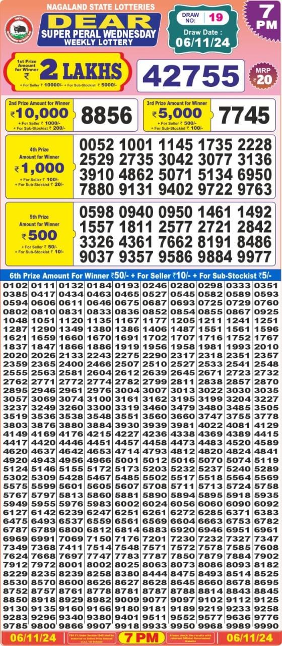 Lottery Result Today November 6, 2024