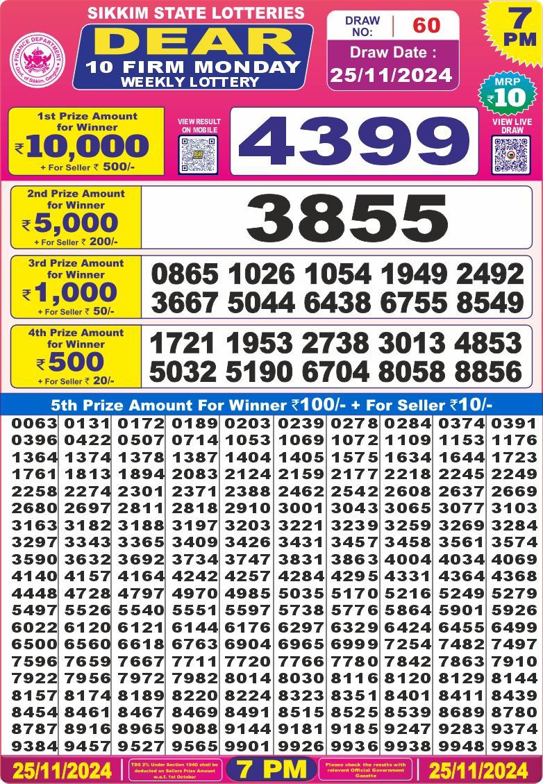 Lottery Result Today November 25, 2024