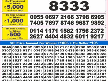 Lottery Result Today November 15, 2024