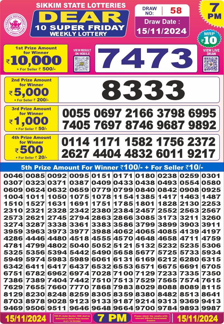 Lottery Result Today November 15, 2024