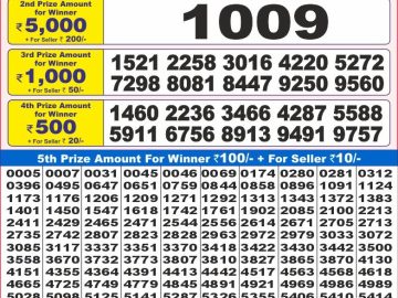 Lottery Result Today November 16, 2024