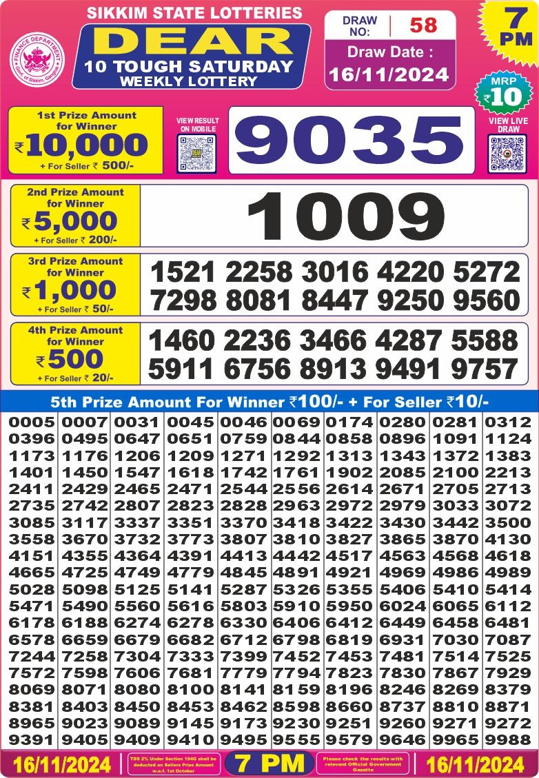 Lottery Result Today November 16, 2024