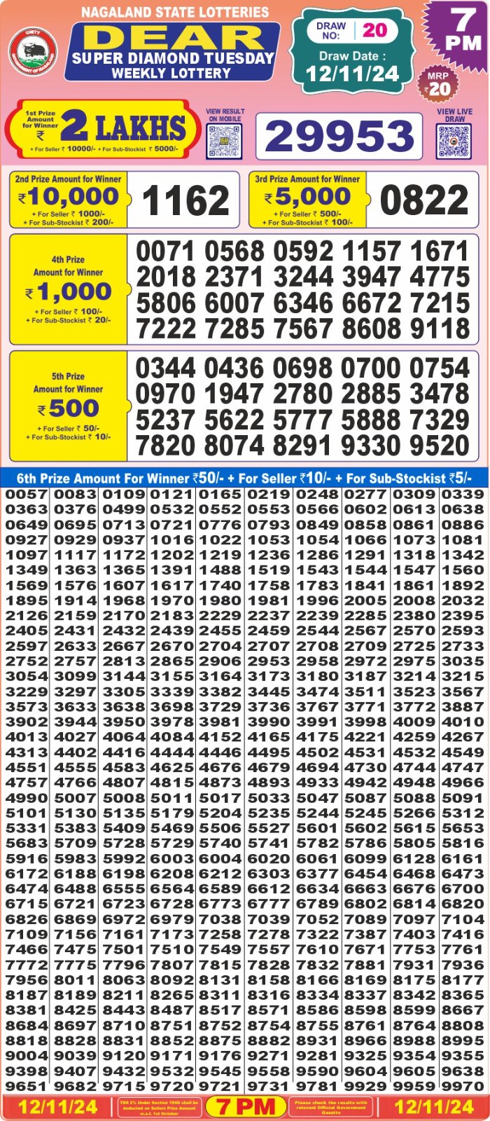 Lottery Result Today November 12, 2024