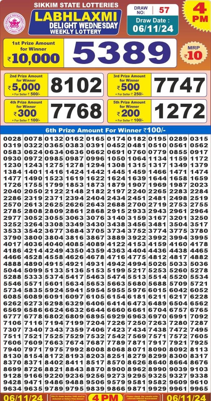 Lottery Result Today November 6, 2024