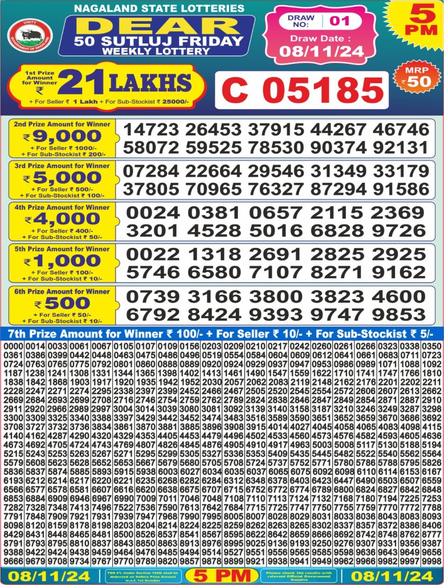 Lottery Result Today November 8, 2024