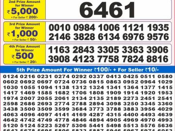 Lottery Result Today November 3, 2024