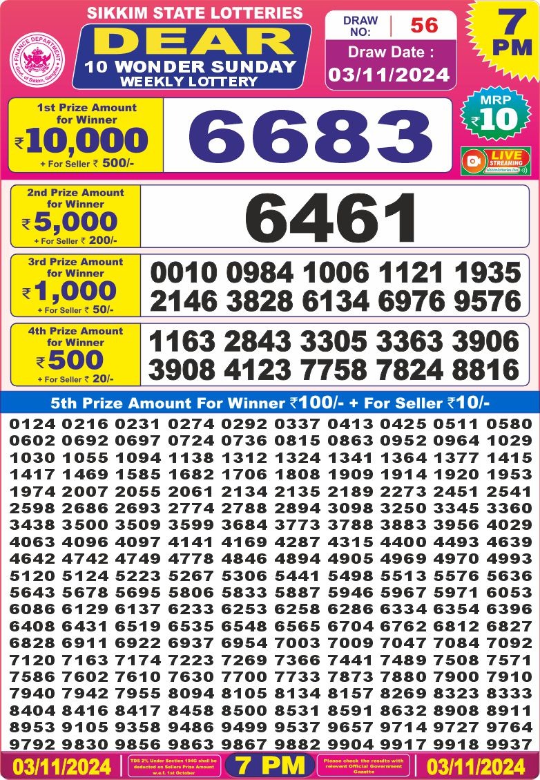 Lottery Result Today November 3, 2024