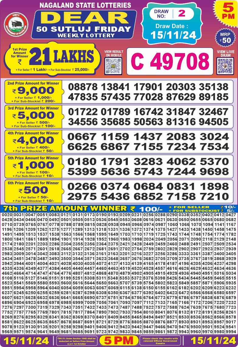 Lottery Result Today November 15, 2024