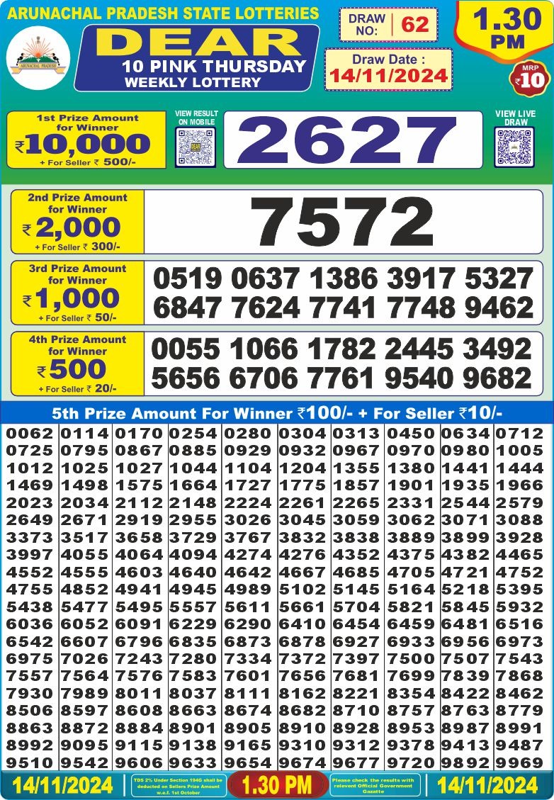 Lottery Result Today November 14, 2024