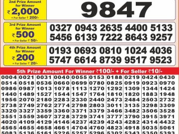 Lottery Result Today November 27, 2024