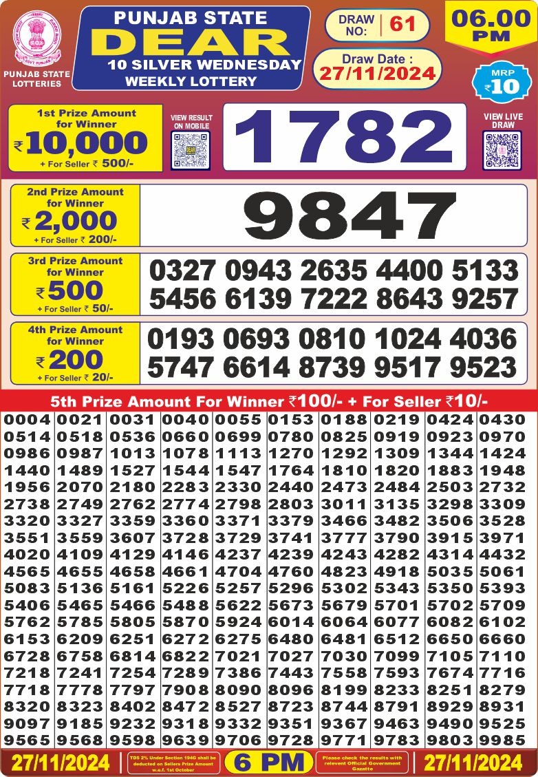 Lottery Result Today November 27, 2024