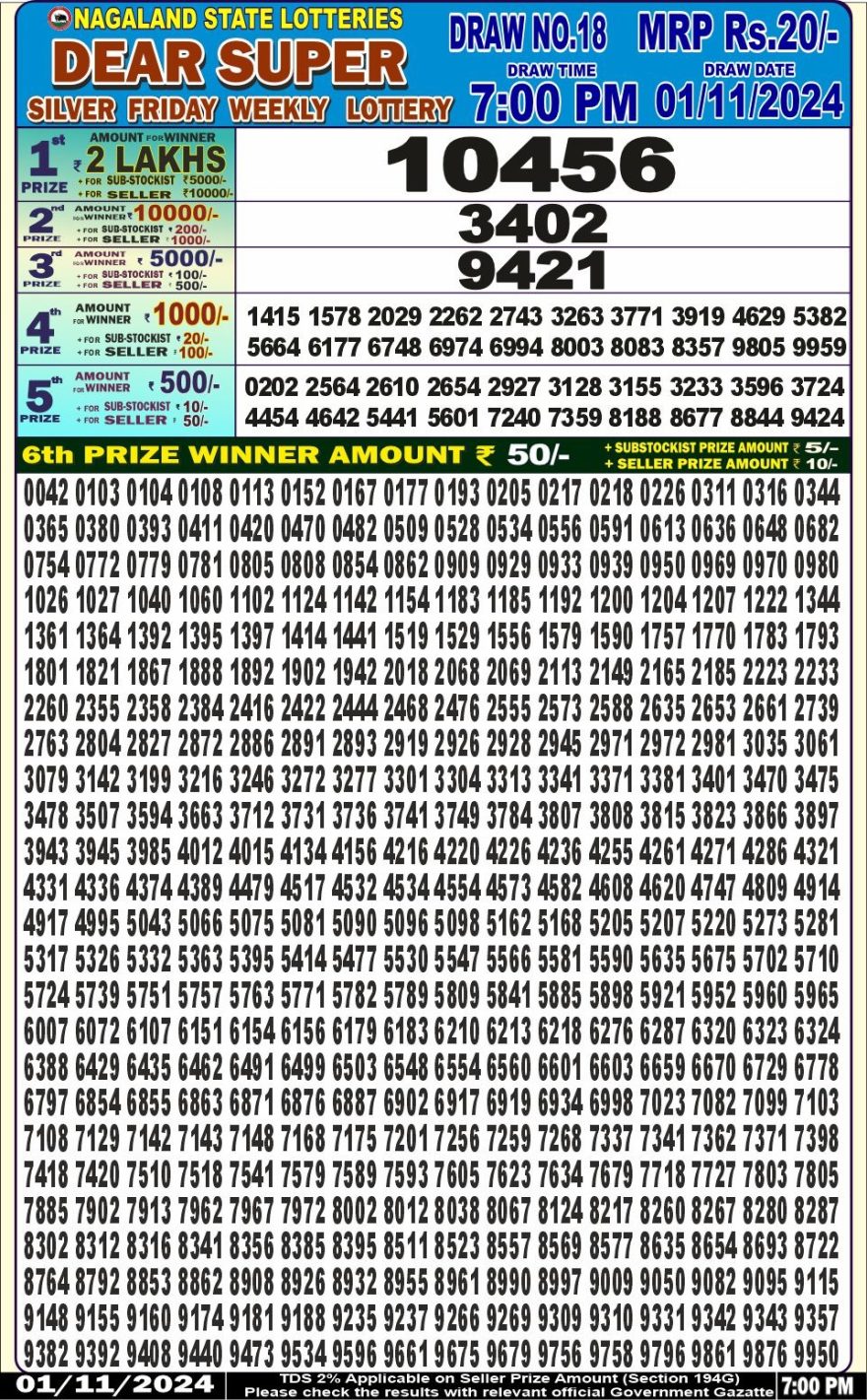 Lottery Result Today November 1, 2024