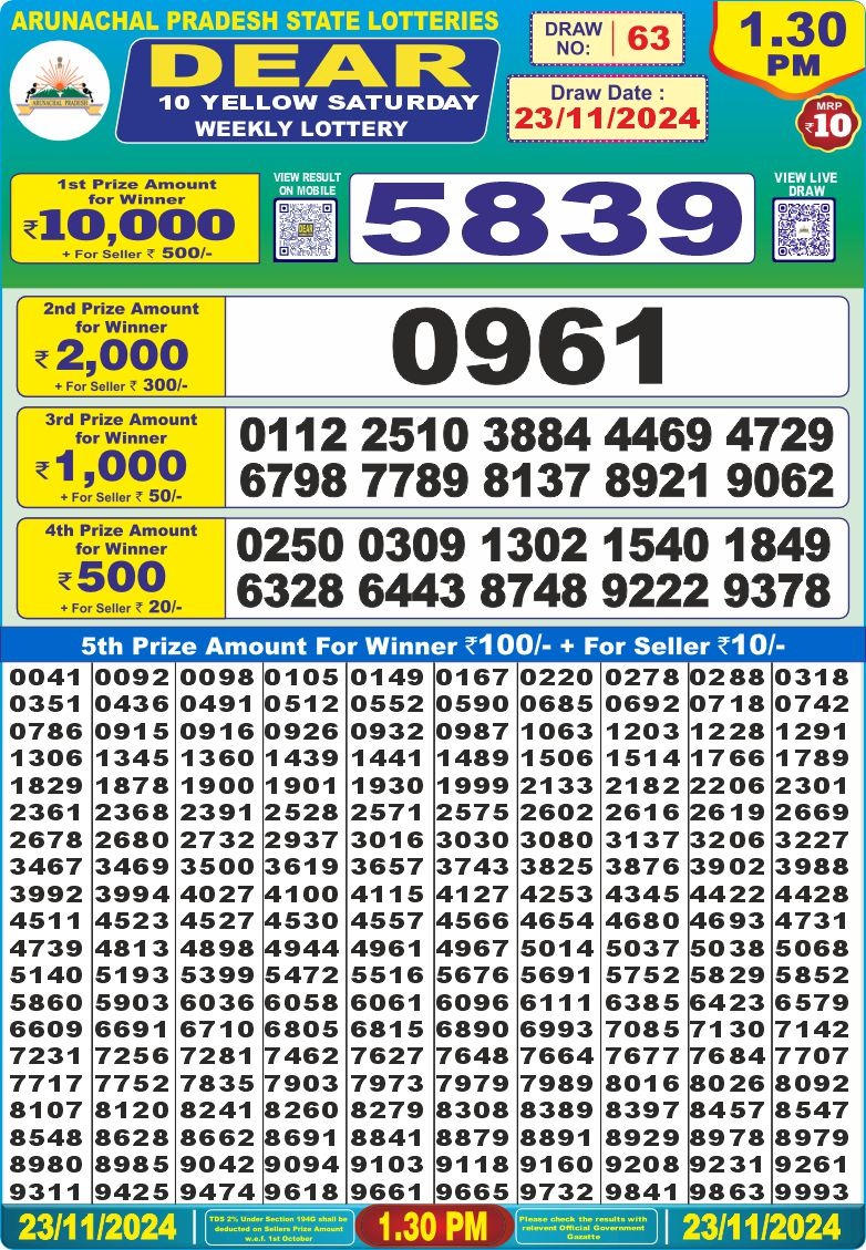 Lottery Result Today November 23, 2024