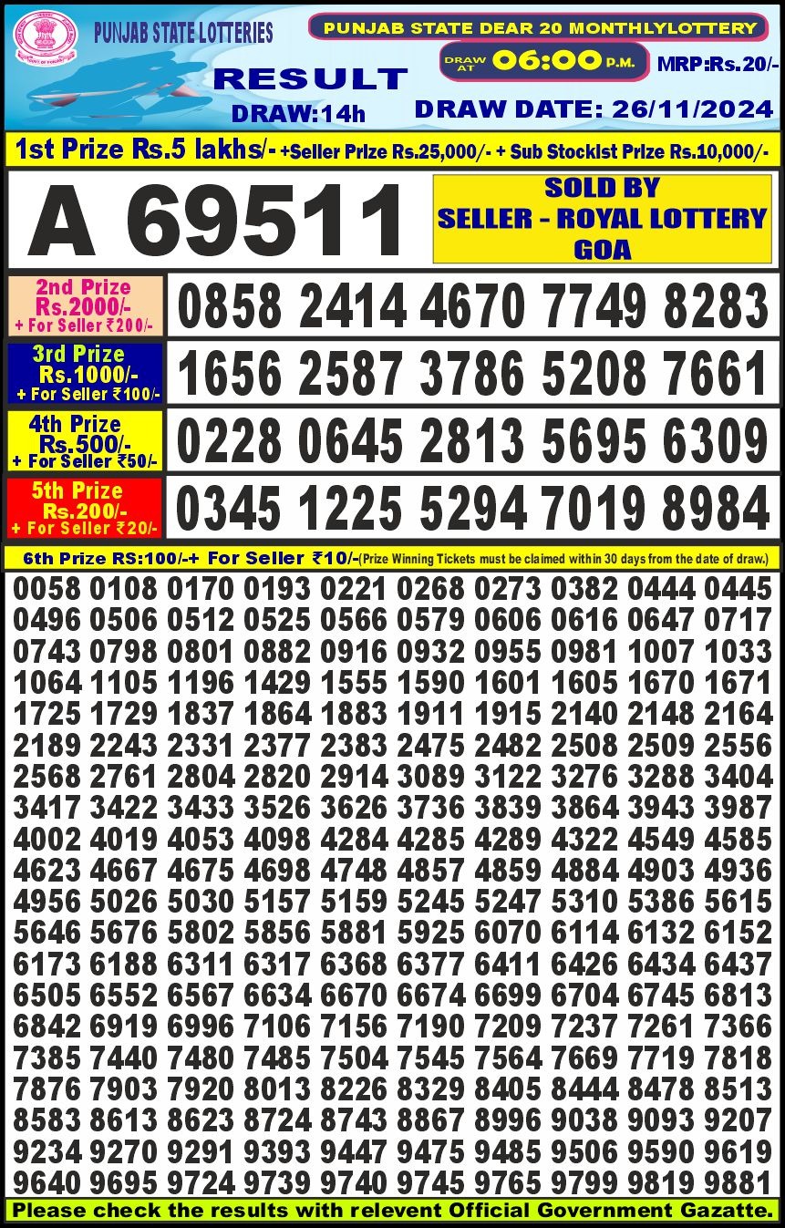 Lottery Result Today November 26, 2024