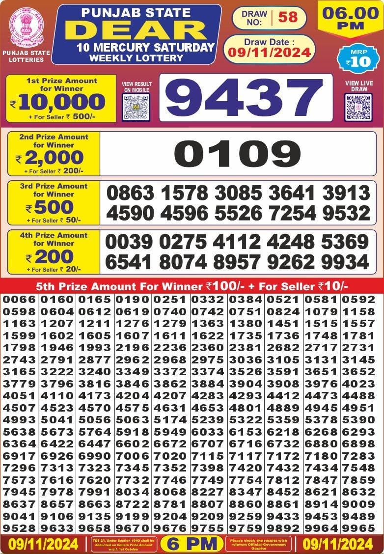 Lottery Result Today November 9, 2024