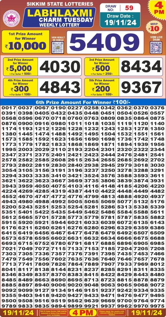 Lottery Result Today November 19, 2024