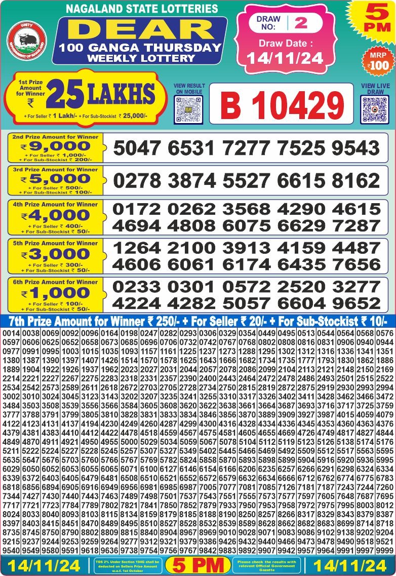 Lottery Result Today November 14, 2024