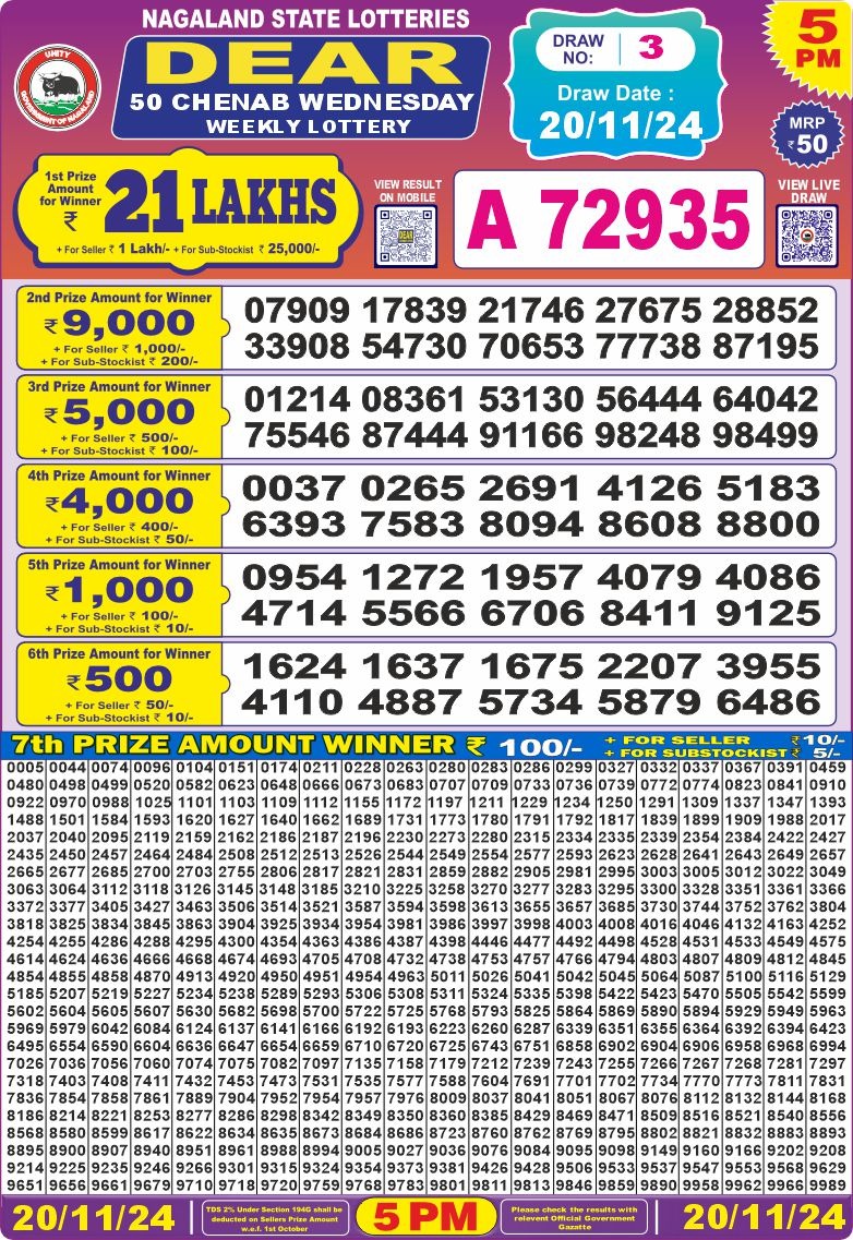 Lottery Result Today November 20, 2024