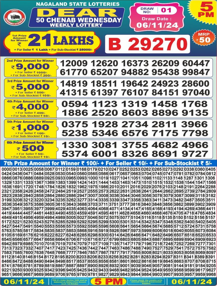 Lottery Result Today November 6, 2024