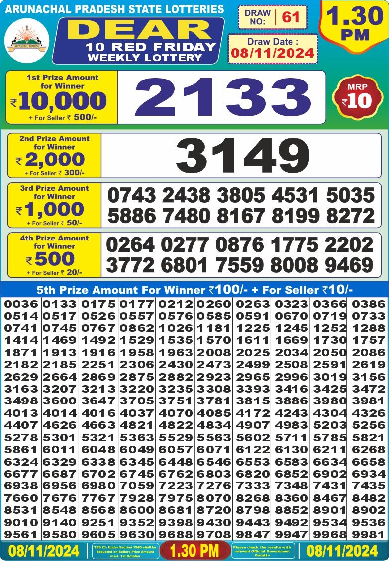 Lottery Result Today November 8, 2024