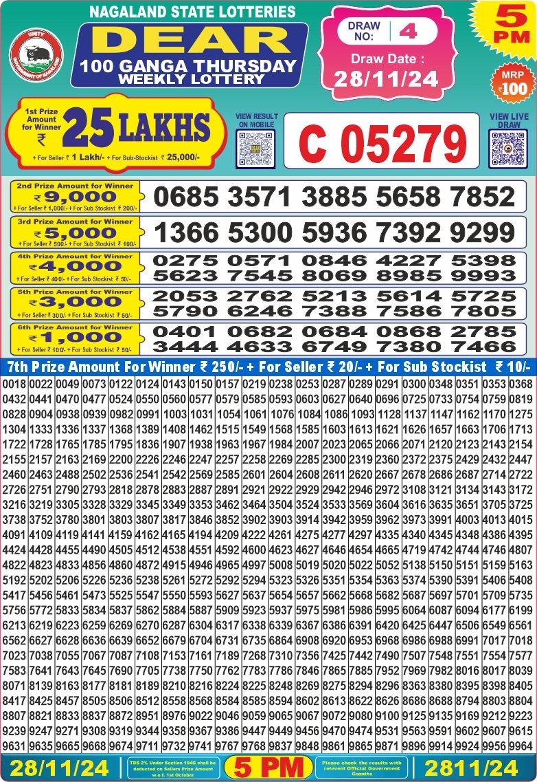 Lottery Result Today November 28, 2024