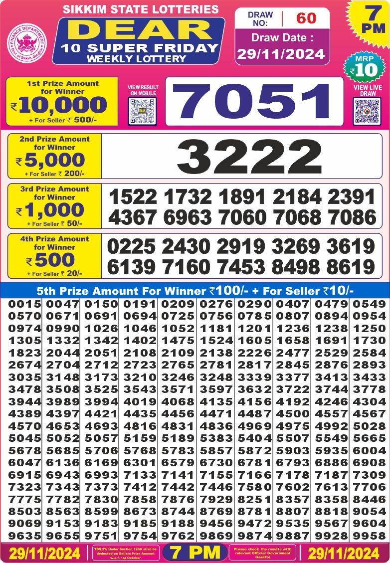 Lottery Result Today November 29, 2024