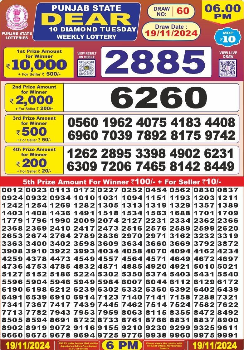 Lottery Result Today November 19, 2024