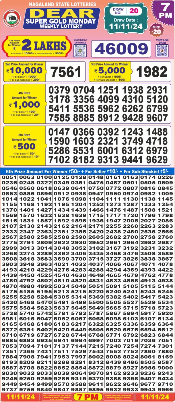 Lottery Result Today November 11, 2024