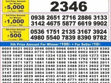 Lottery Result Today November 8, 2024