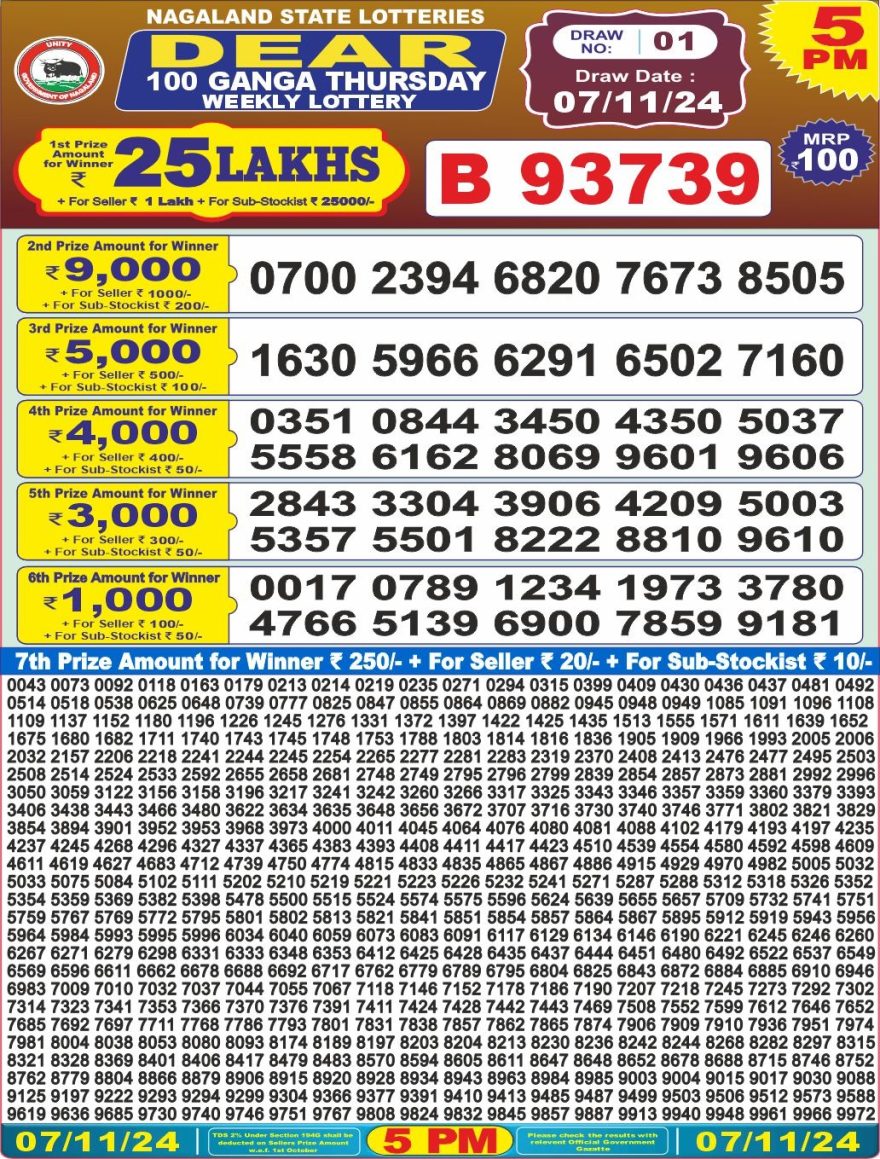 Lottery Result Today November 7, 2024