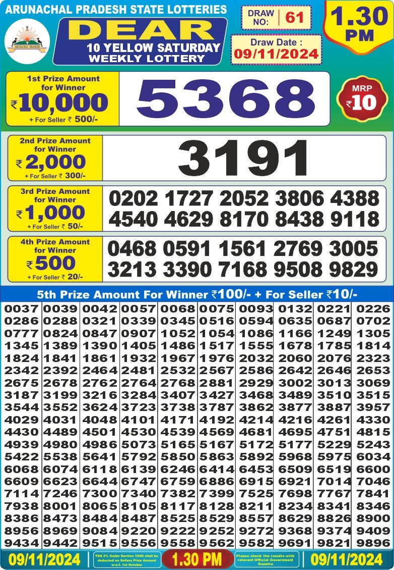 Lottery Result Today November 9, 2024