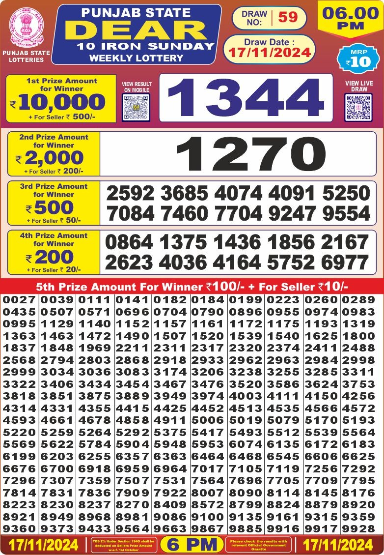 Lottery Result Today November 17, 2024