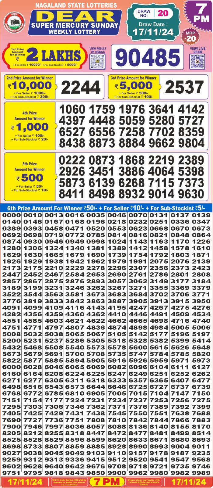 Lottery Result Today November 17, 2024